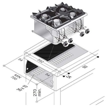 Dimensions