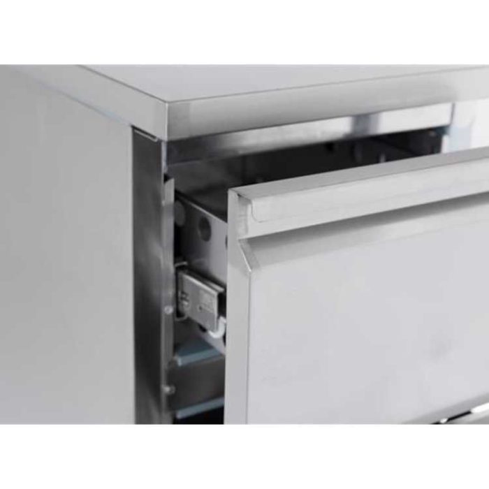 Drawers view