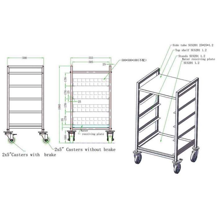 Diagram