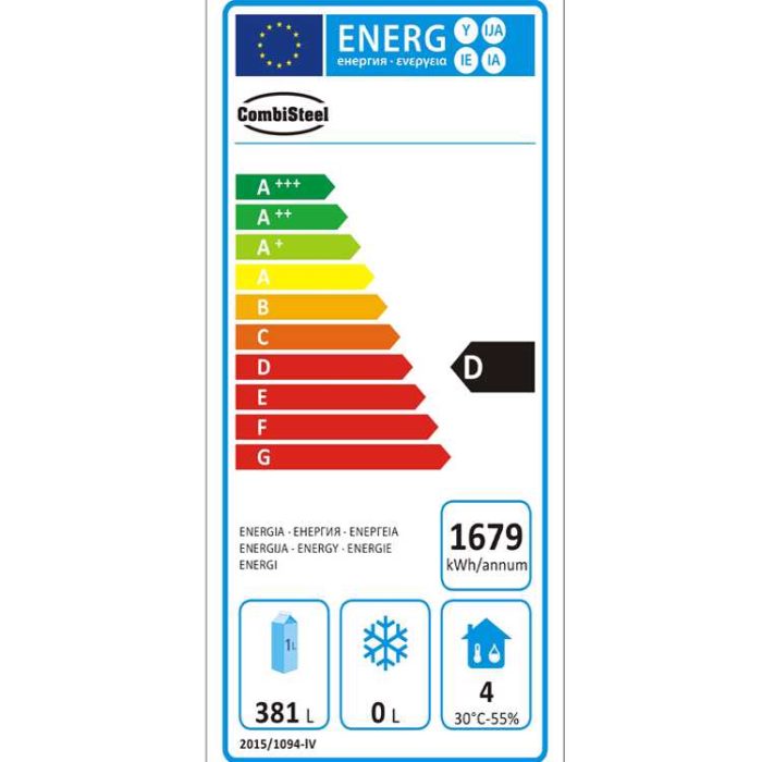 Energy Label