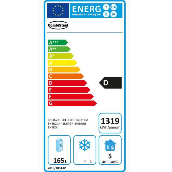 Energy Label
