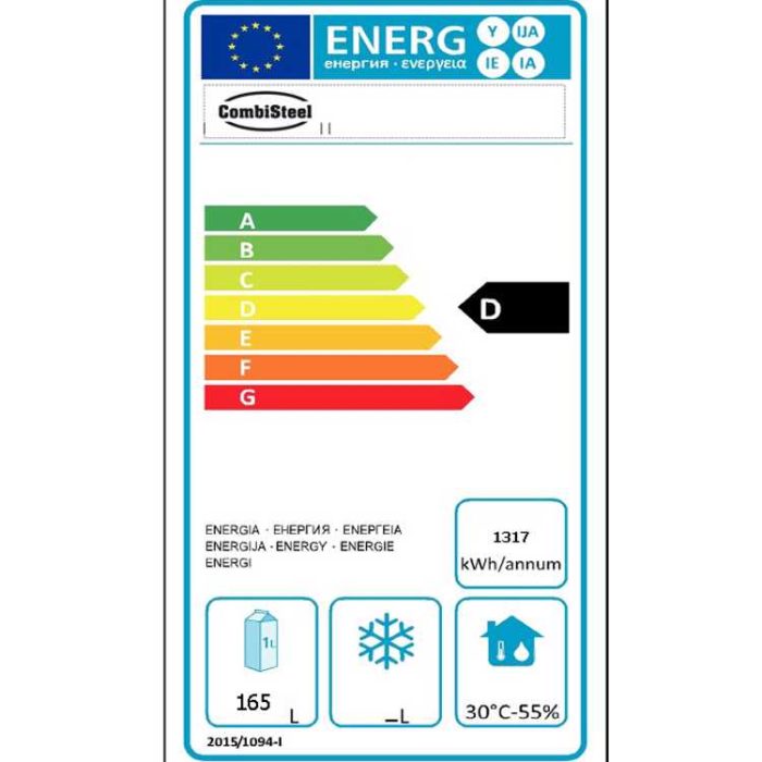 Energy Label