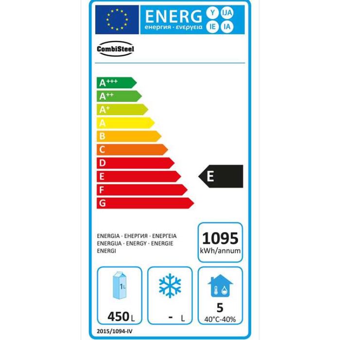 Energy Label