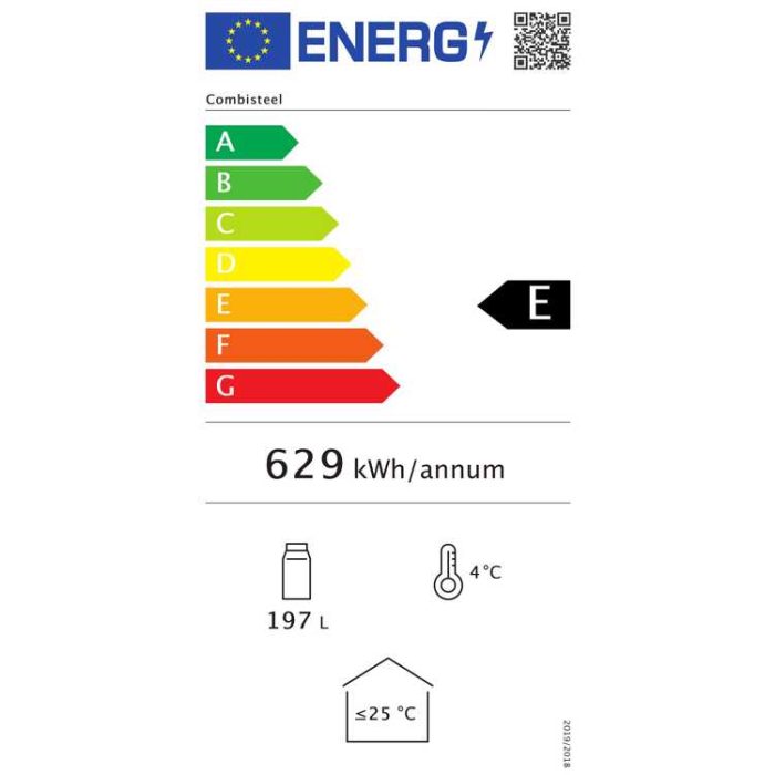 Energy Label