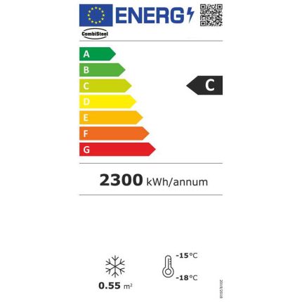 Energy Label