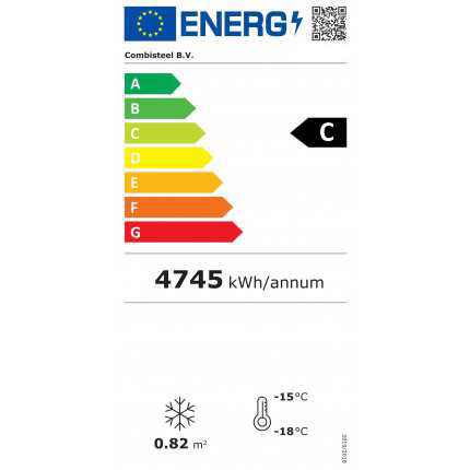 Energy Label