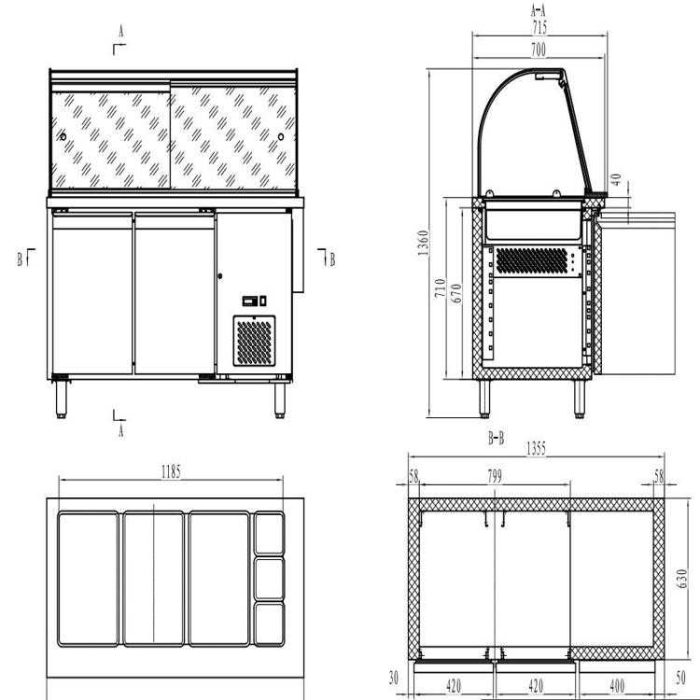 Dimensions