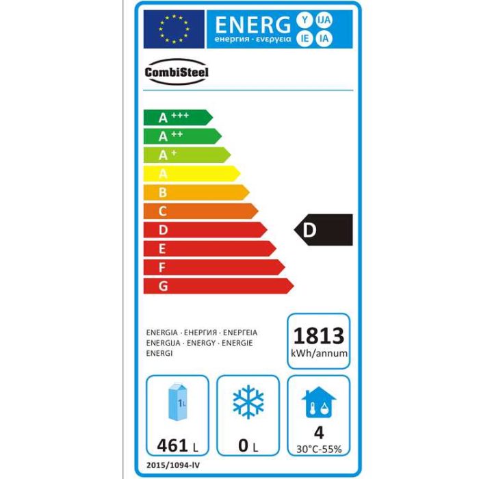 Energy Label