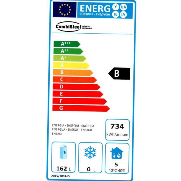 Energy Label