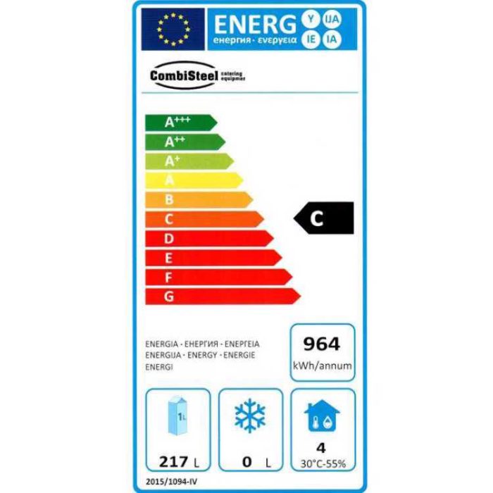 Energy Label