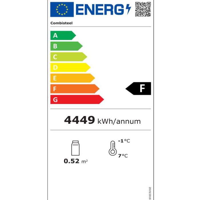 Energy Label
