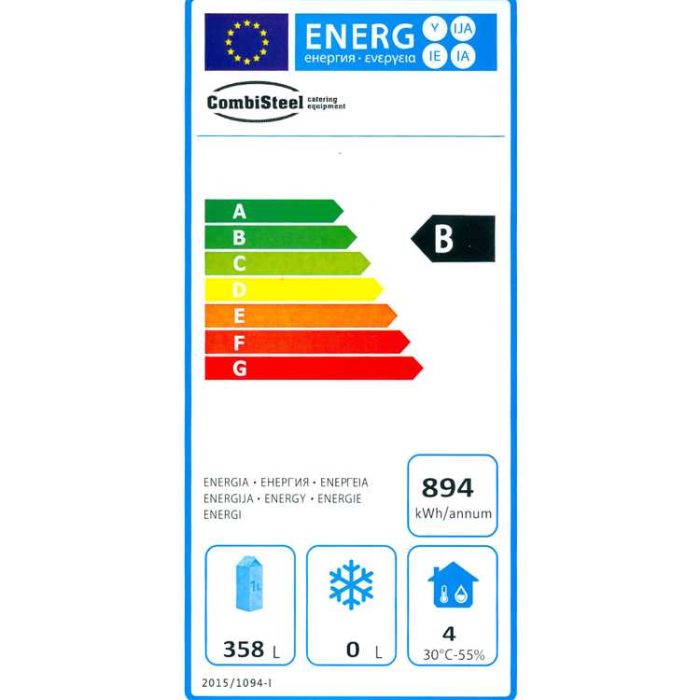 Energy Label