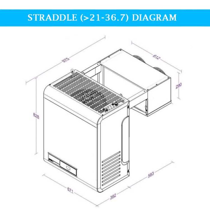 7265.0020 straddle diagram