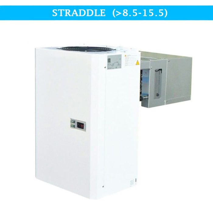 7492.0005 straddle