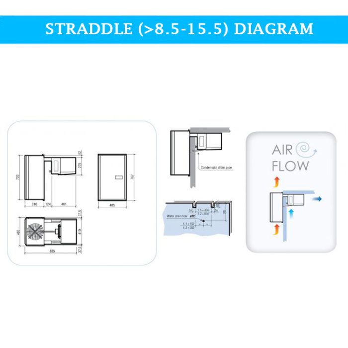 7492.0005 straddle diagram