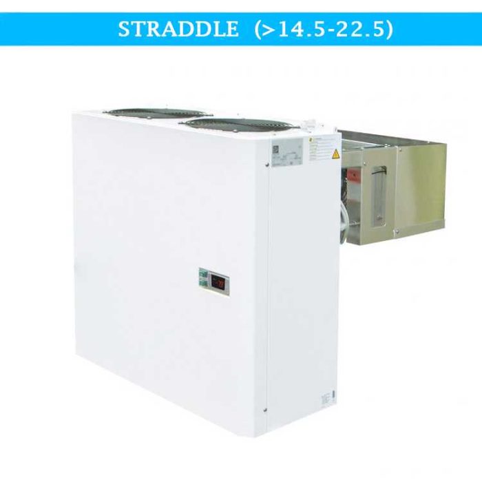 7492.0015 straddle