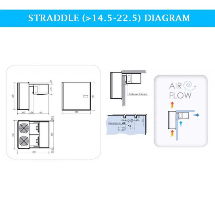 7492.0015 straddle diagram