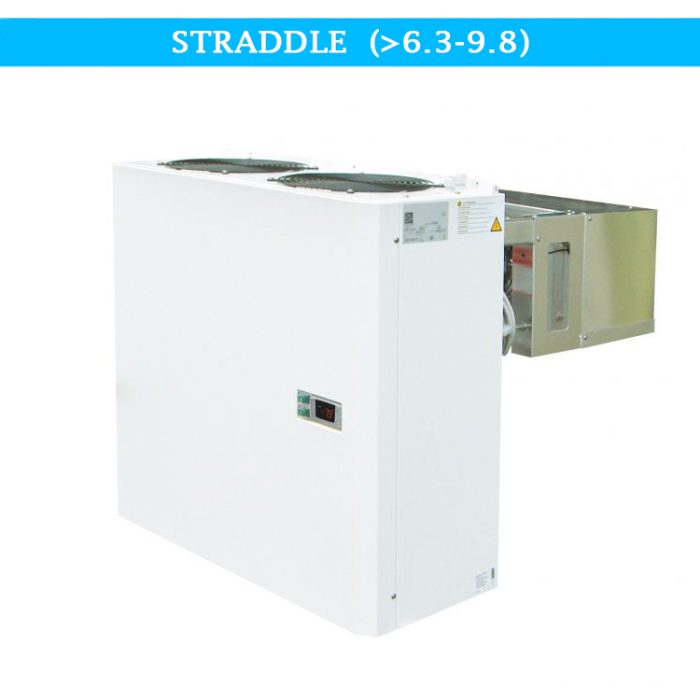 7492.0025 straddle