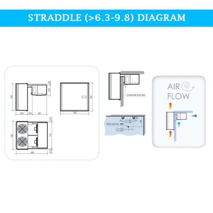 7492.0025 straddle diagram