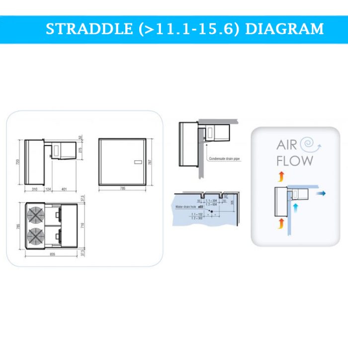 7492.0030 straddle diagram