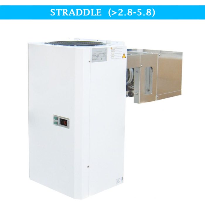 7492.0060 straddle