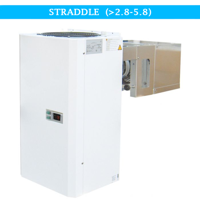 Straddle (>2.8-5.8)