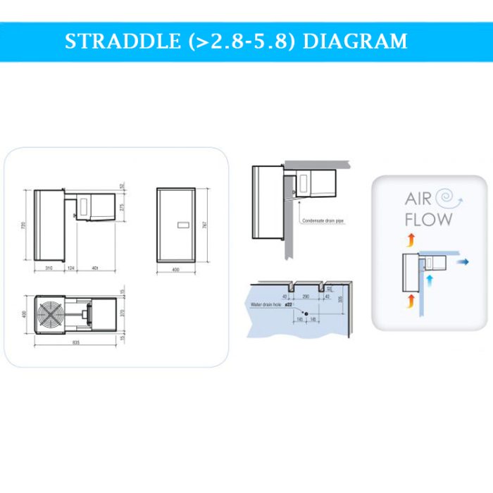 7492.0060 straddle diagram