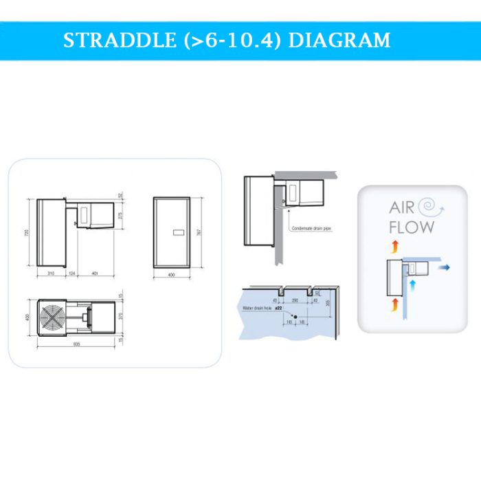 7492.0065 straddle diagram