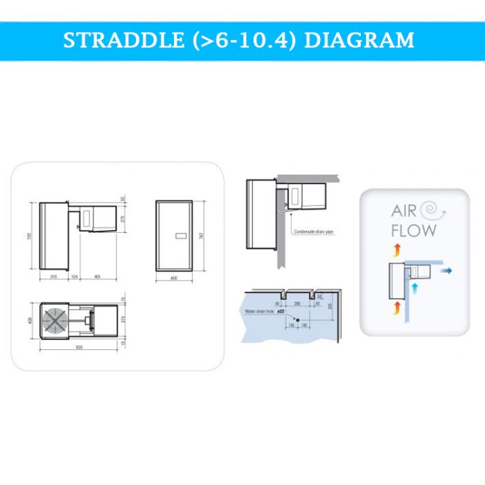 7492.0065 straddle diagram