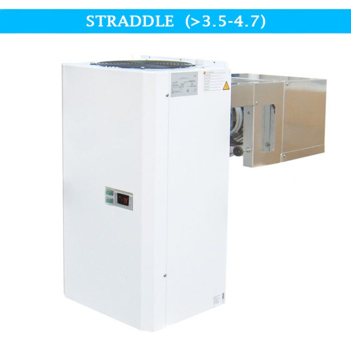 7492.0075 straddle