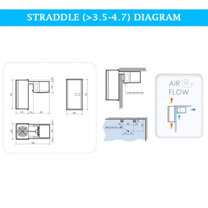 7492.0075 straddle diagram