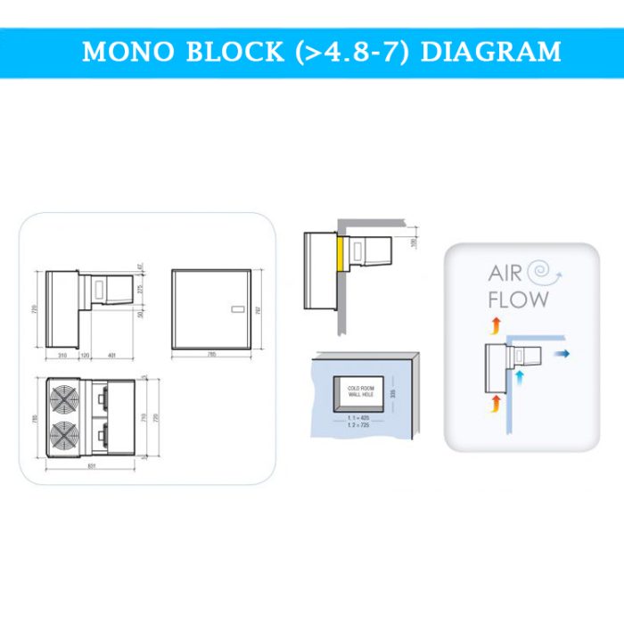7492.0100 mono block diagram
