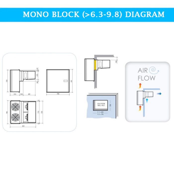 7492.0105 mono block diagram