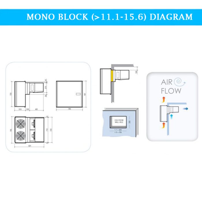 7492.0110 mono block diagram