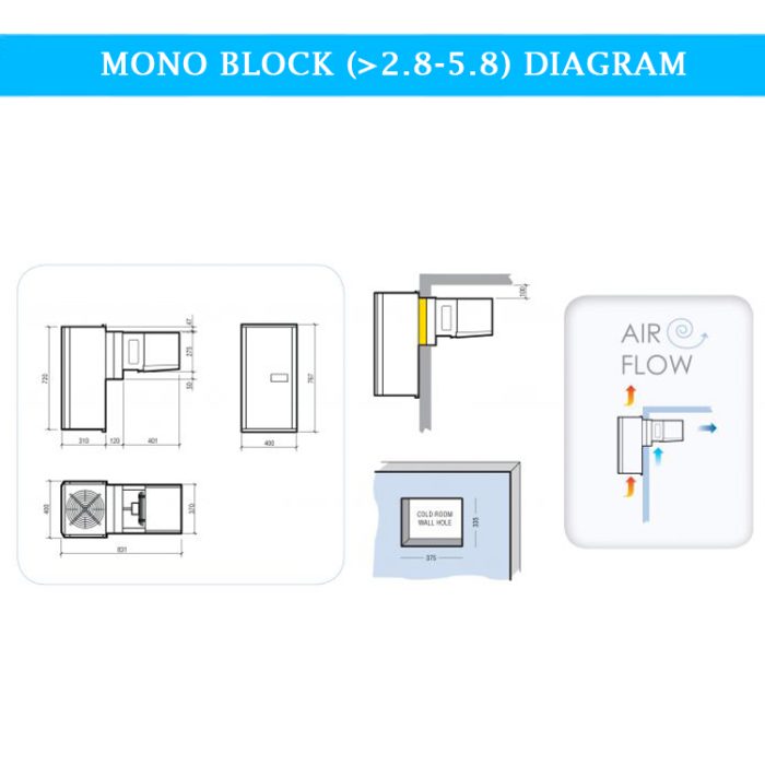 7492.0120 mono block diagram
