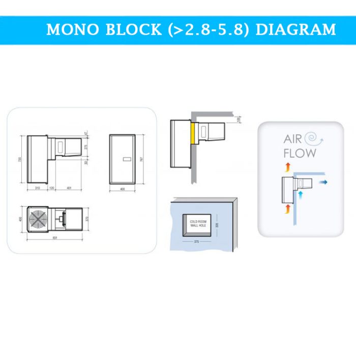 7492.0120 mono block diagram