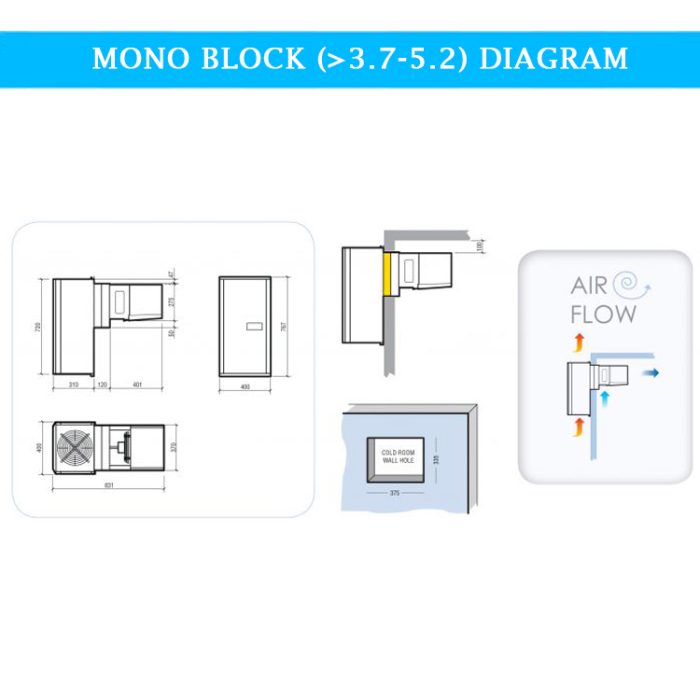 7492.0135 mono block diagram