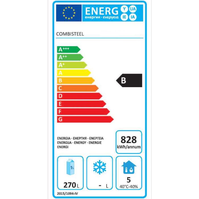 Energy Label