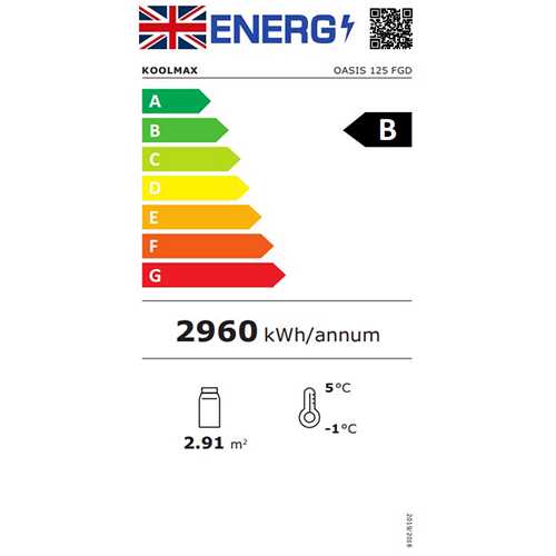 Koolmax-OASIS 125 FGD-Energy-Label Koolmax-OASIS 125 FGD-Energy-Label